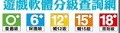 網站分級