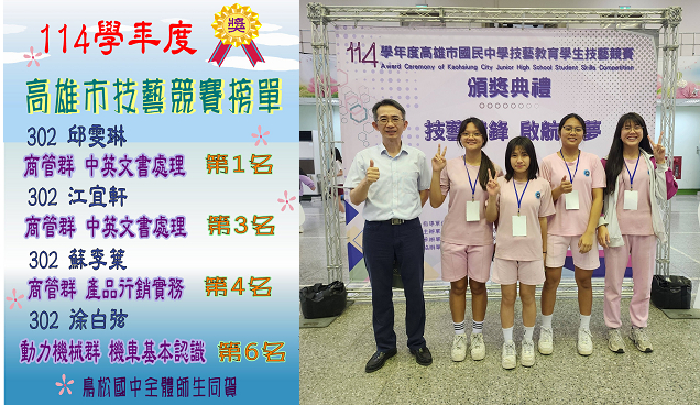 114學年度高雄市技藝競賽獲獎同學